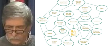 Bob Hall – A Liberal Attack Dog in Watchdog’s Clothing