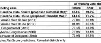 A proposal to gerrymander in the name of stopping gerrymandering