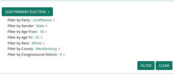 Civitas’ updated VoteTracker puts you in control of 2020 primary data