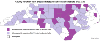 NC voters will use mail ballots much less than NC elections board predicts, but will vary by county