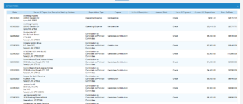 Civitas files campaign finance complaint against the NCAE